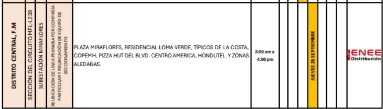 Cortes programados por la ENEE