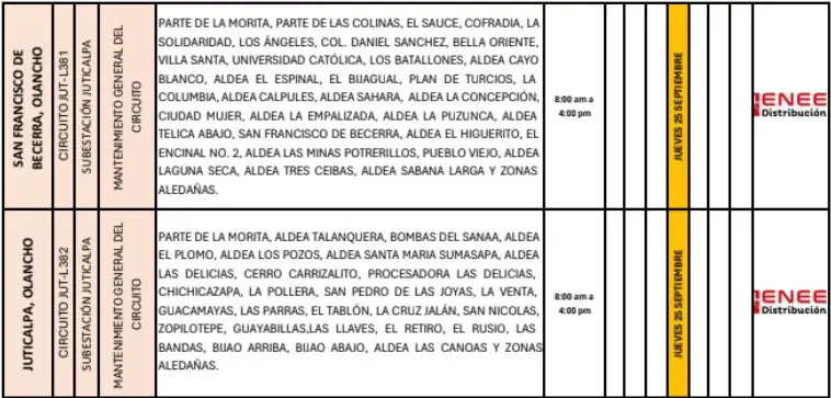 Cortes programados por la ENEE. 