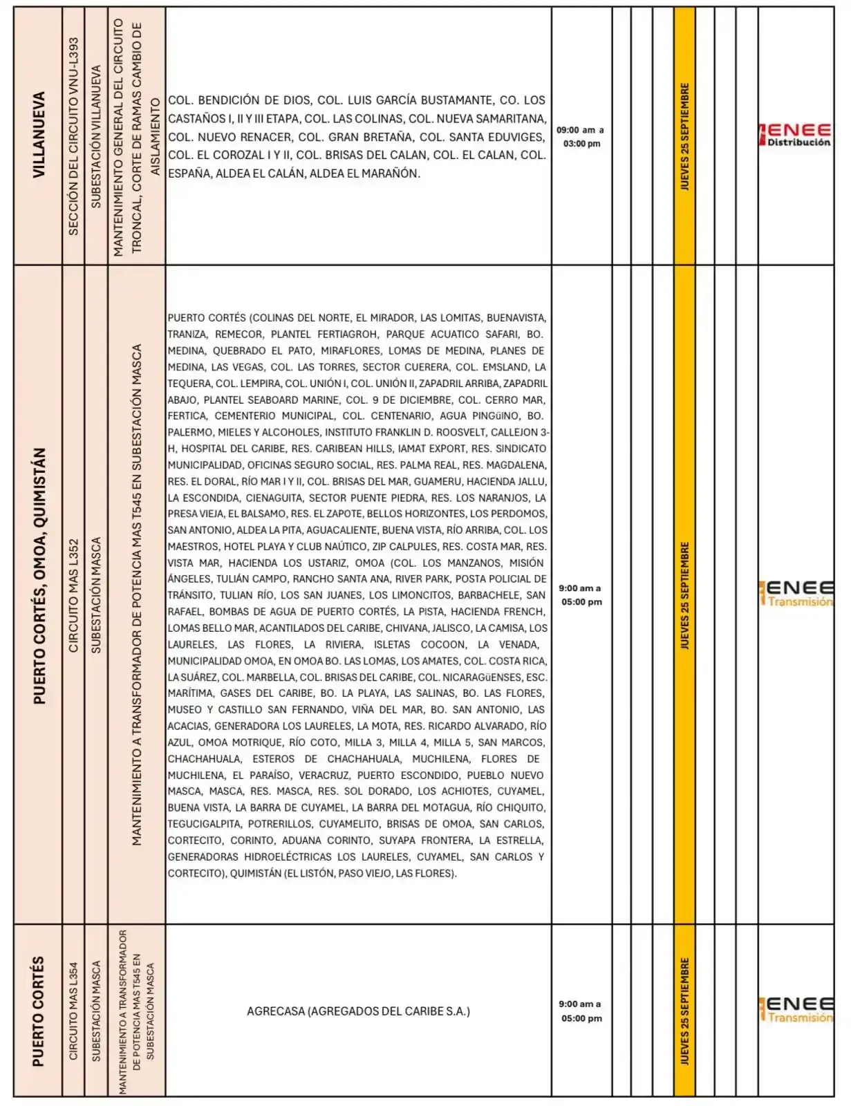 Cortes programados por la ENEE. 
