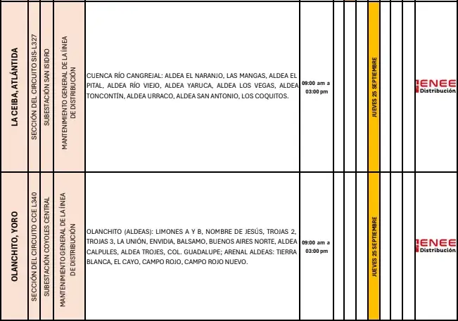Cortes programados por la ENEE. 