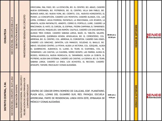 Cortes programados por la ENEE. 