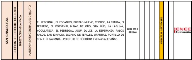Cortes programados por la ENEE.