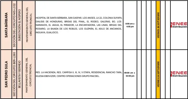 Cortes programados por la ENEE. 
