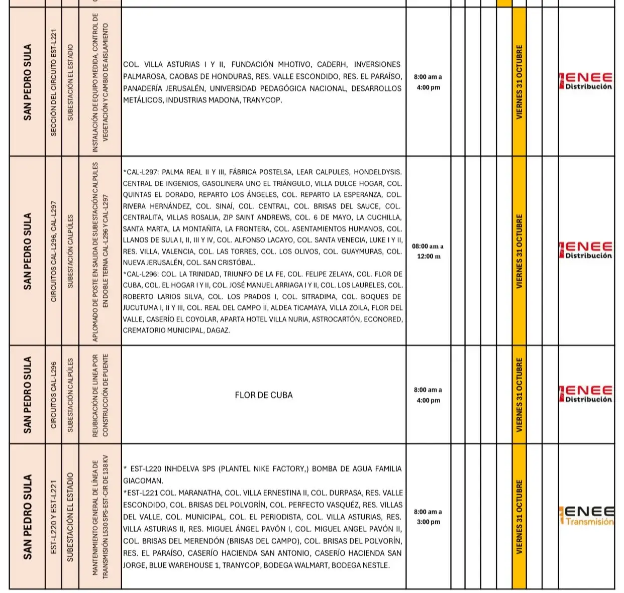 Lista de lugares afectados por los cortes de energía.