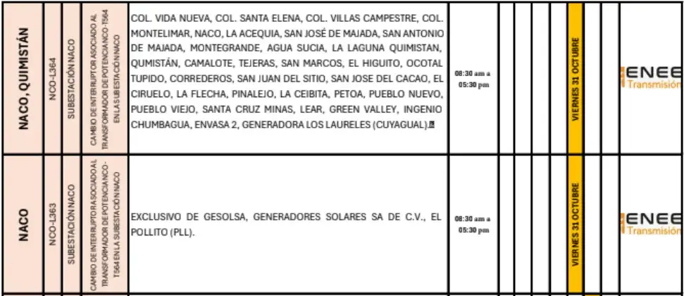 Lista de lugares afectados por los cortes de energía.