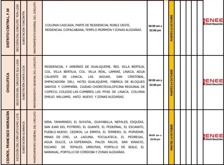 Lista de lugares programados para los cortes de energía eléctrica.