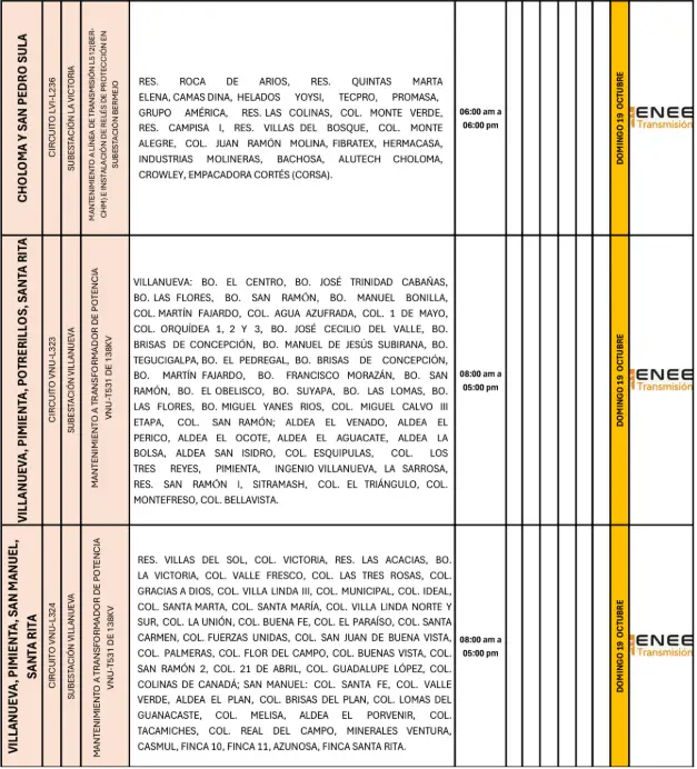 Lista de lugares programados para los cortes de energía eléctrica.