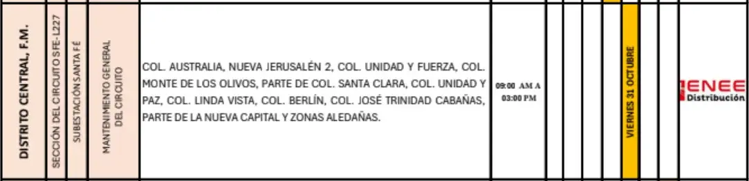 Lista de lugares afectados por los cortes de energía.