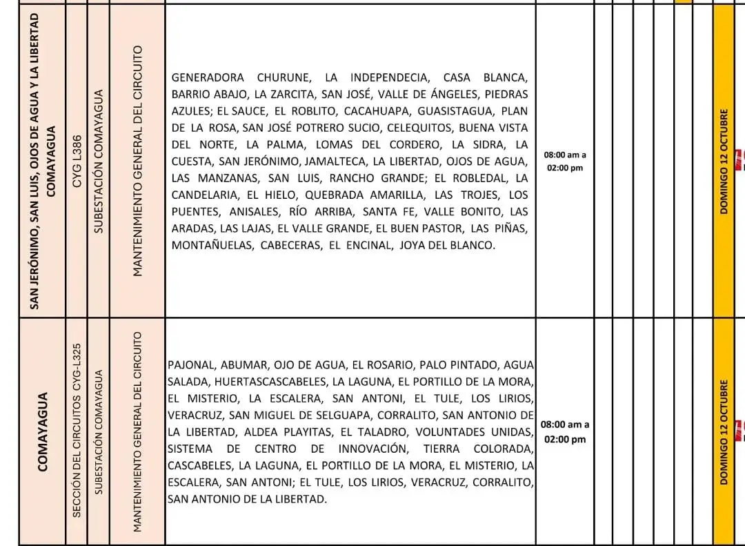 Lista de lugares programados para los cortes de energía eléctrica.