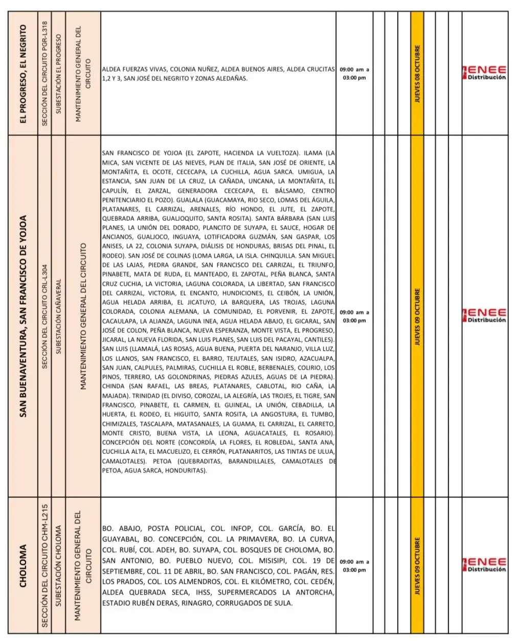 cortes de energía