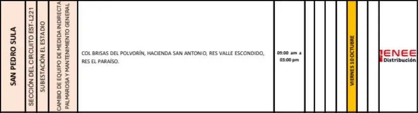 cortes de energía