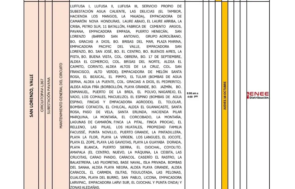 Lista de lugares programados para los cortes de energía eléctrica.
