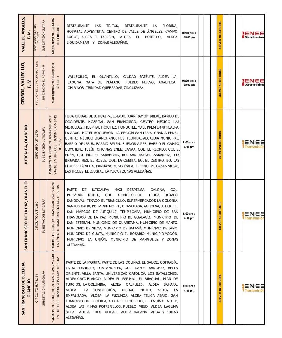 Lista de lugares programados para los cortes de energía eléctrica.