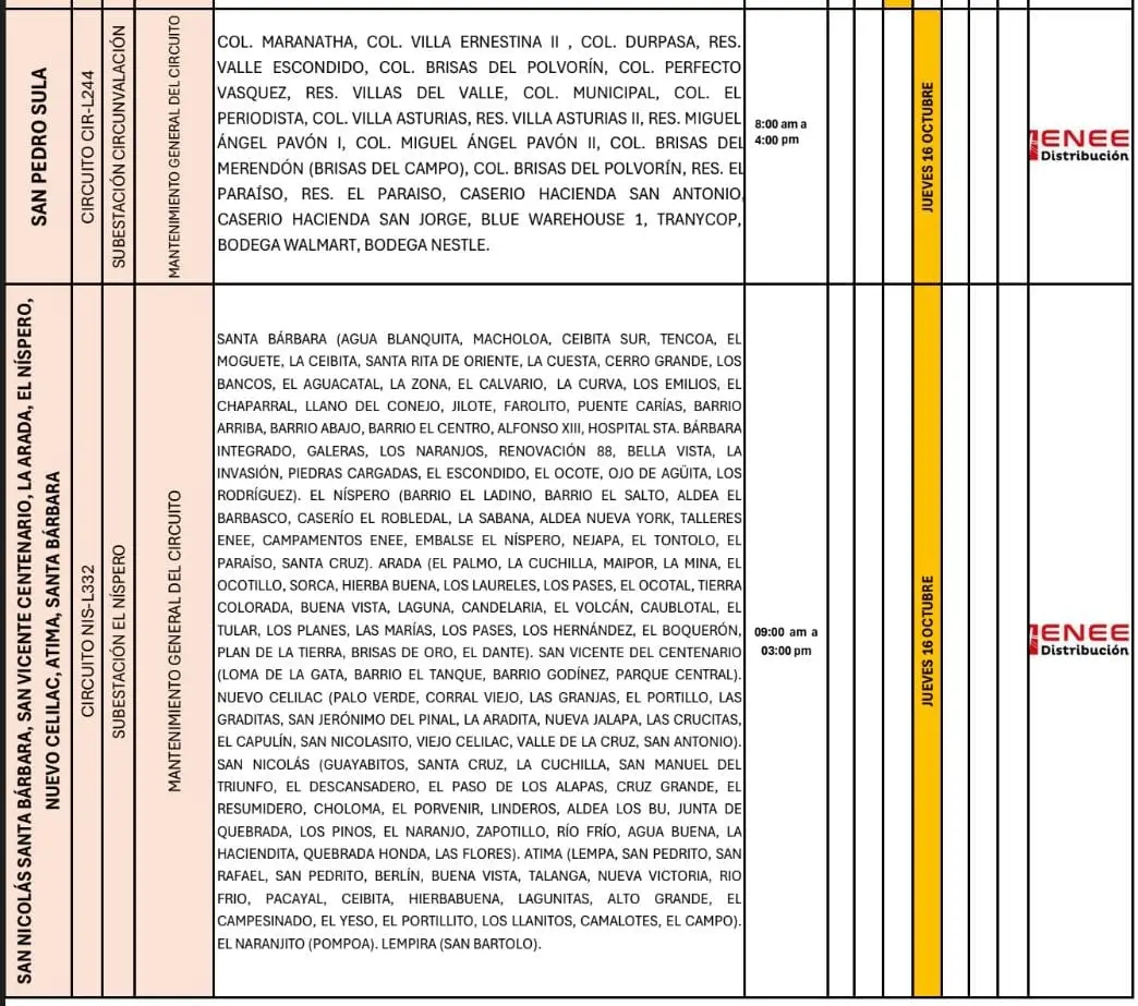 Lista de lugares programados para los cortes de energía eléctrica.