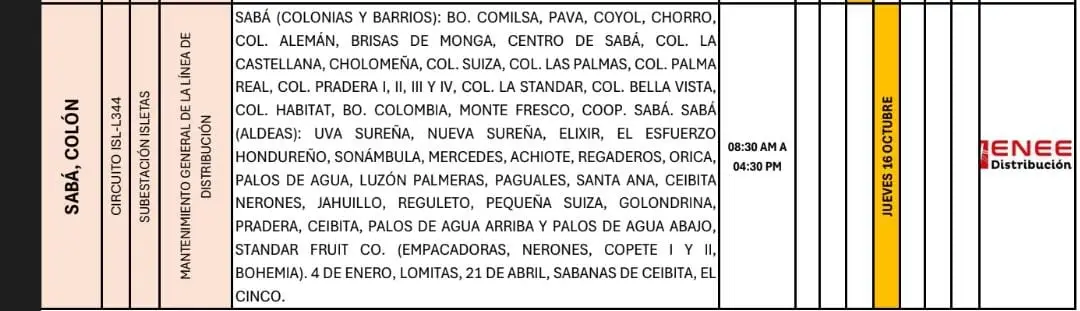 Lista de lugares programados para los cortes de energía eléctrica.