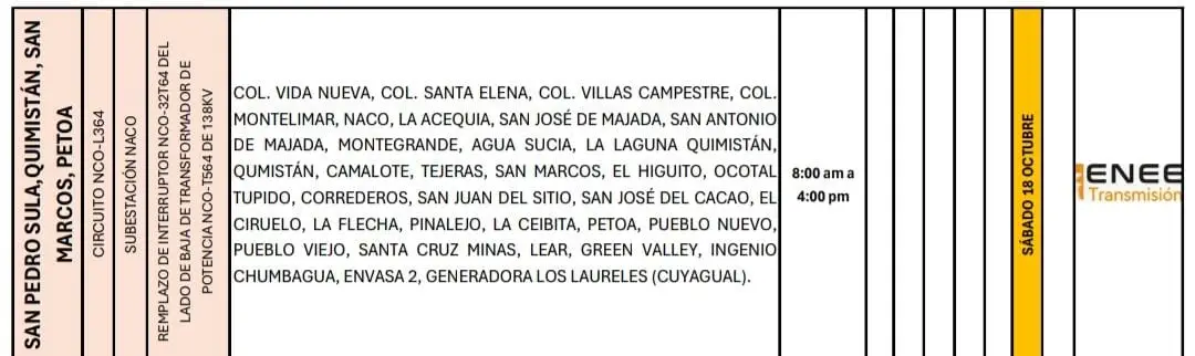 Lista de lugares programados para los cortes de energía eléctrica.
