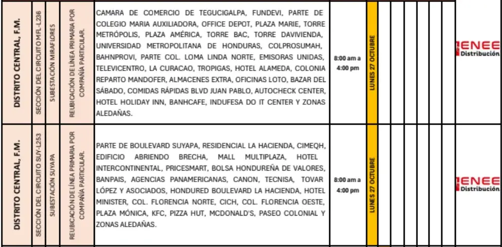zonas afectadas por los cortes de energía