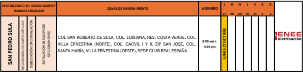 Lugares afectados por los cortes de energía