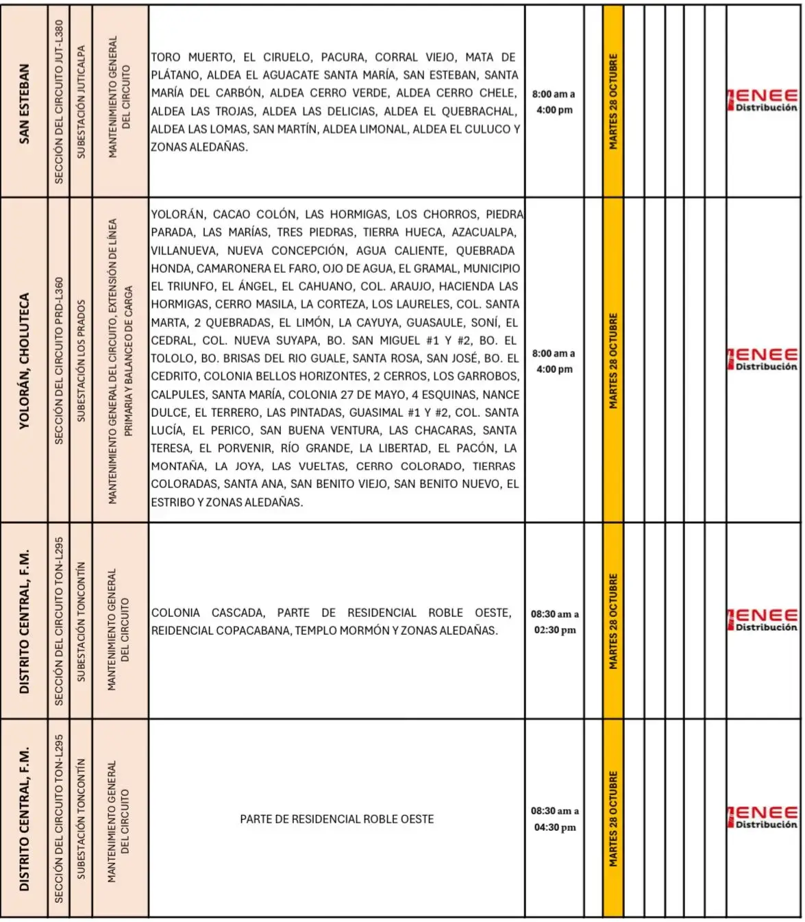 Lista de lugares afectados por los cortes de energía.