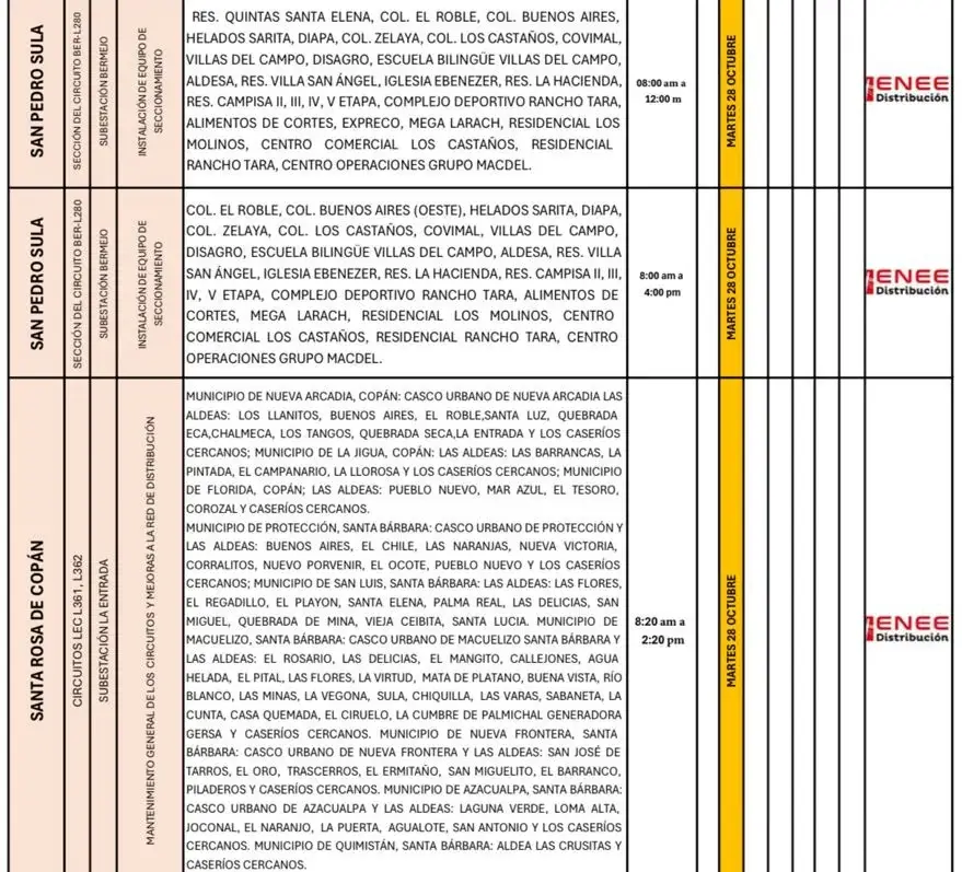 Lista de lugares afectados por los cortes de energía.