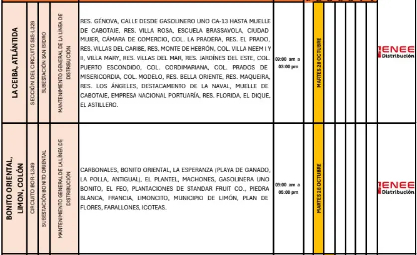 Lista de lugares afectados por los cortes de energía.