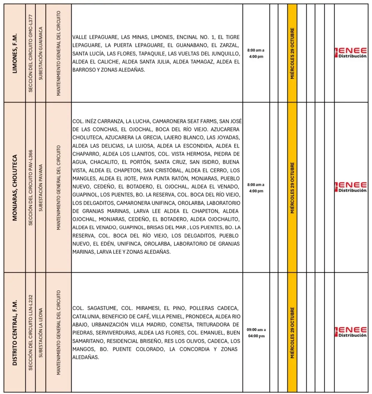 Lista de lugares afectados por los cortes de energía.