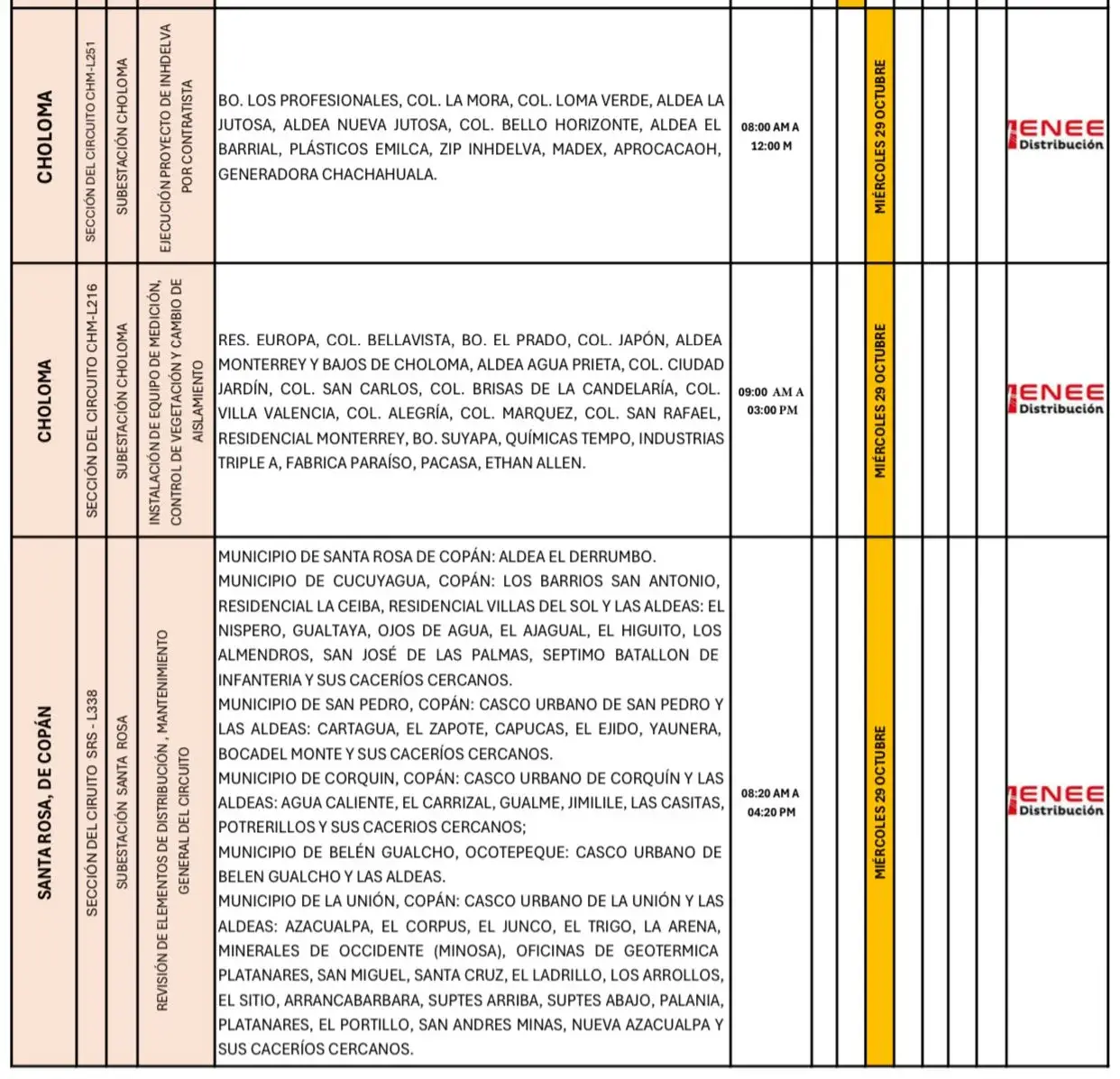 Lista de lugares afectados por los cortes de energía.