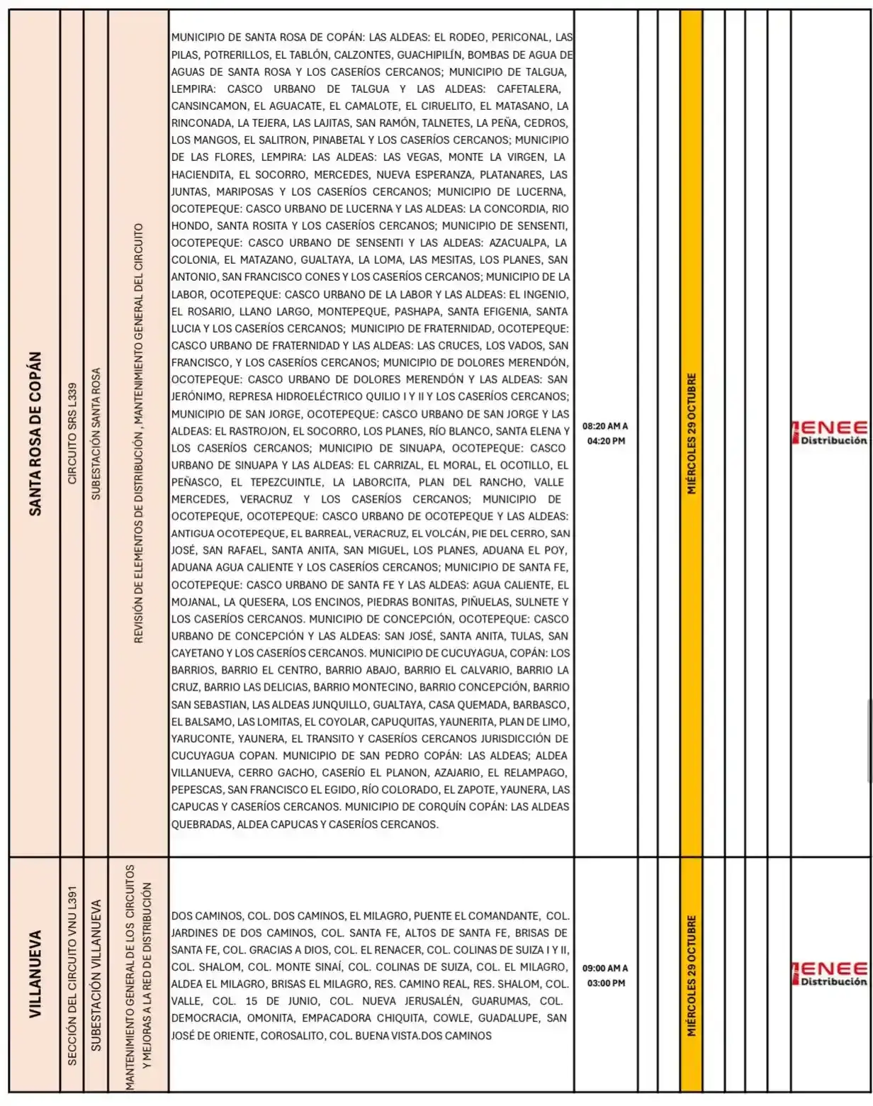 Lista de lugares afectados por los cortes de energía.