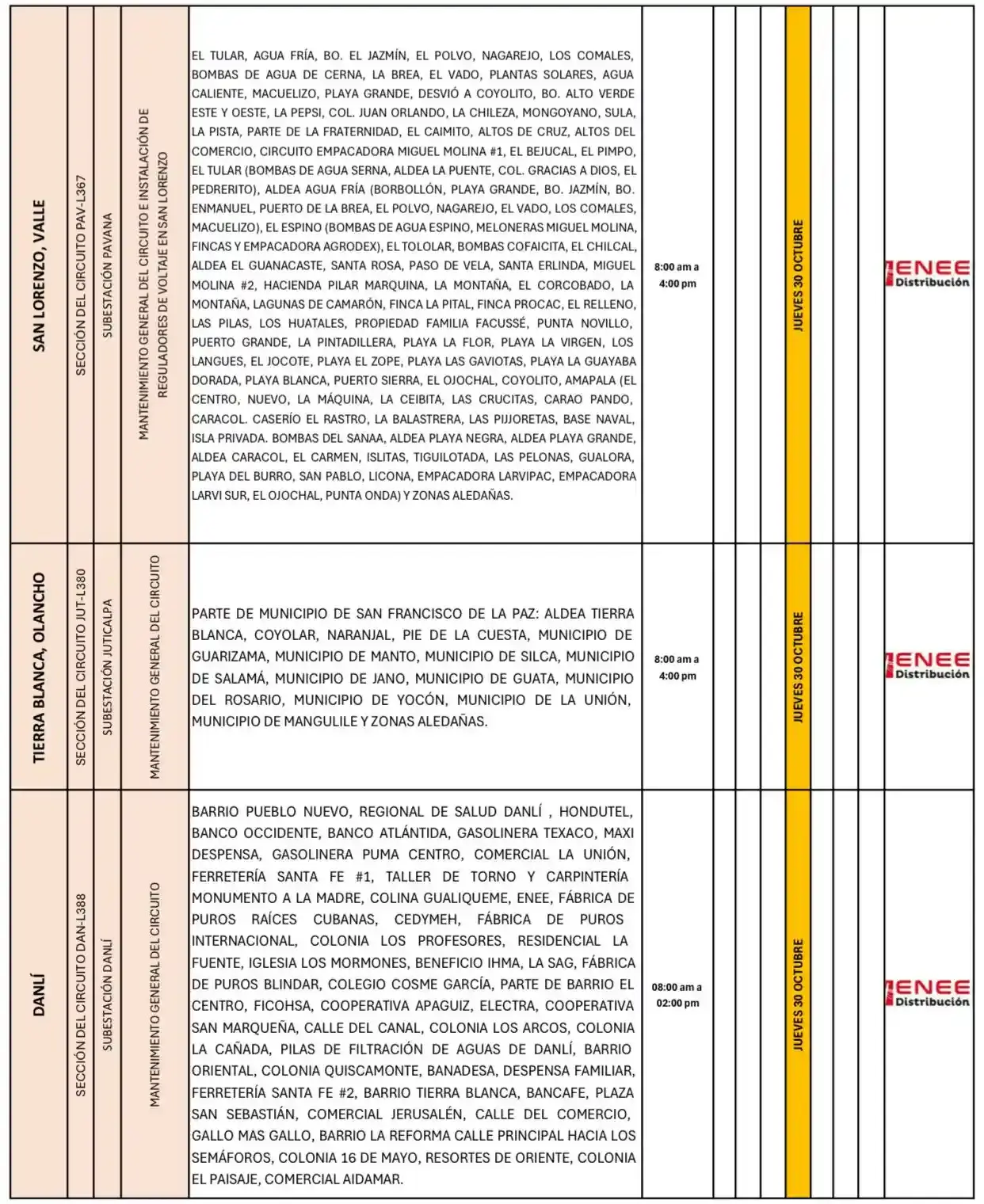 Lista de lugares afectados por los cortes de energía. 
