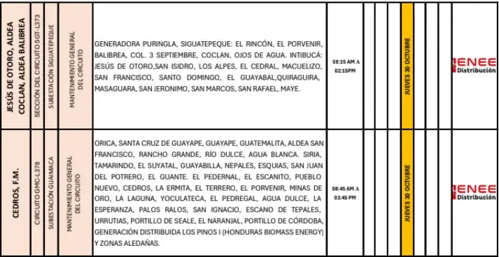 Lista de lugares afectados por los cortes de energía. 