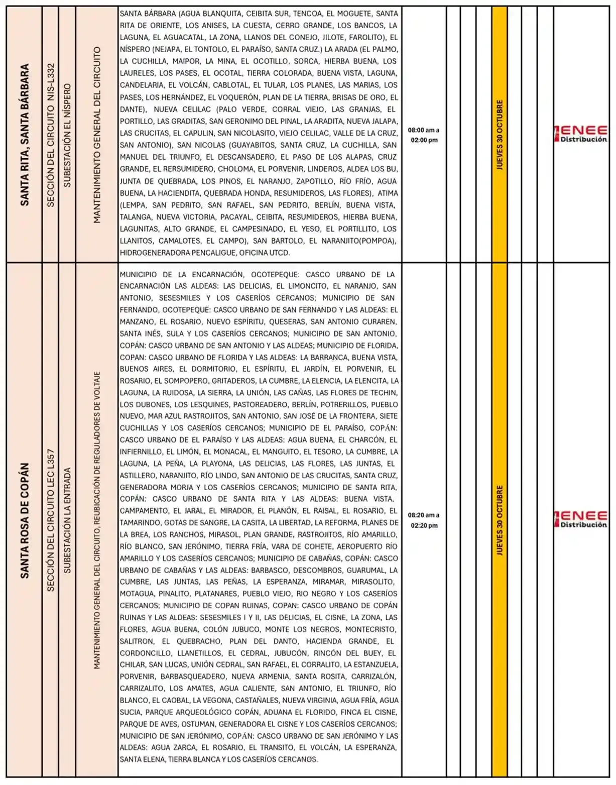 Lista de lugares afectados por los cortes de energía. 