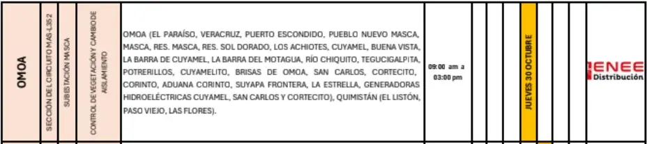 Lista de lugares afectados por los cortes de energía. 