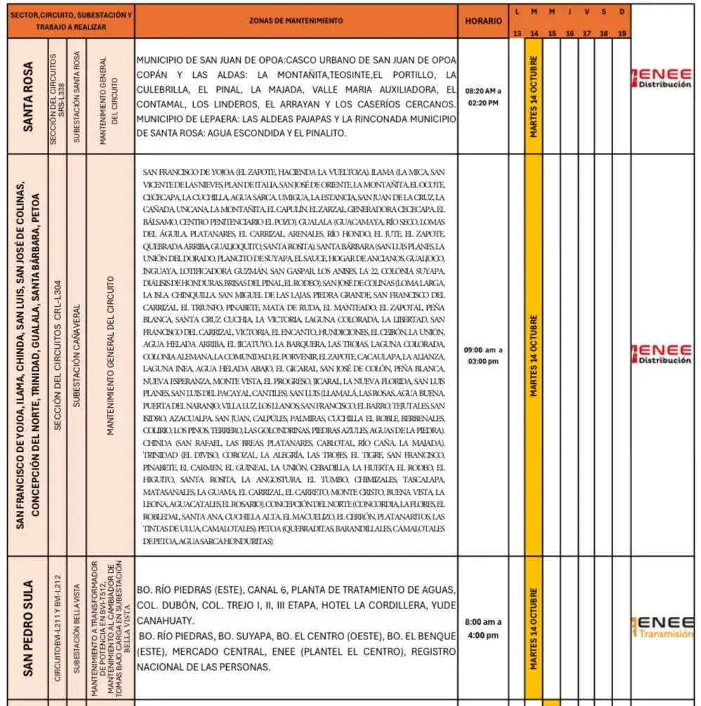 Lista de lugares programados para los cortes de energía eléctrica.