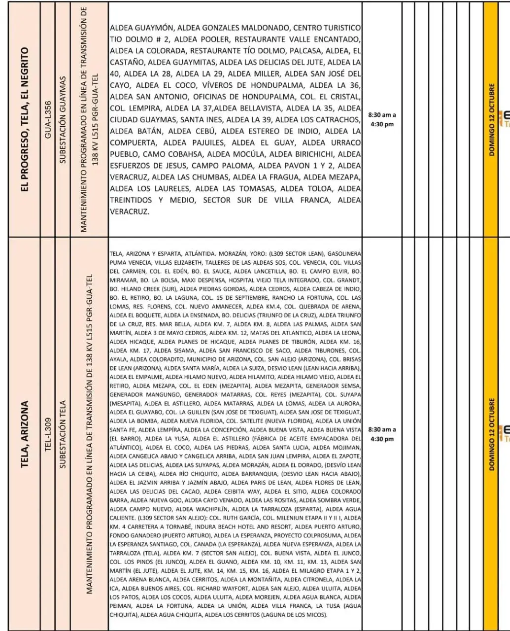 Lista de lugares programados para los cortes de energía eléctrica.