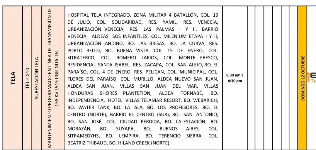Lista de lugares programados para los cortes de energía eléctrica.