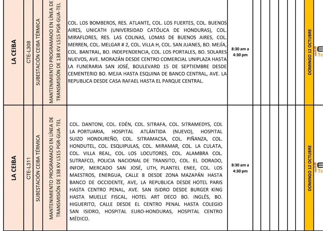 Lista de lugares programados para los cortes de energía eléctrica.