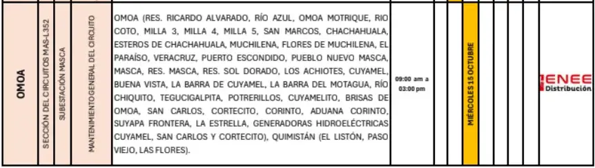 cortes de energía