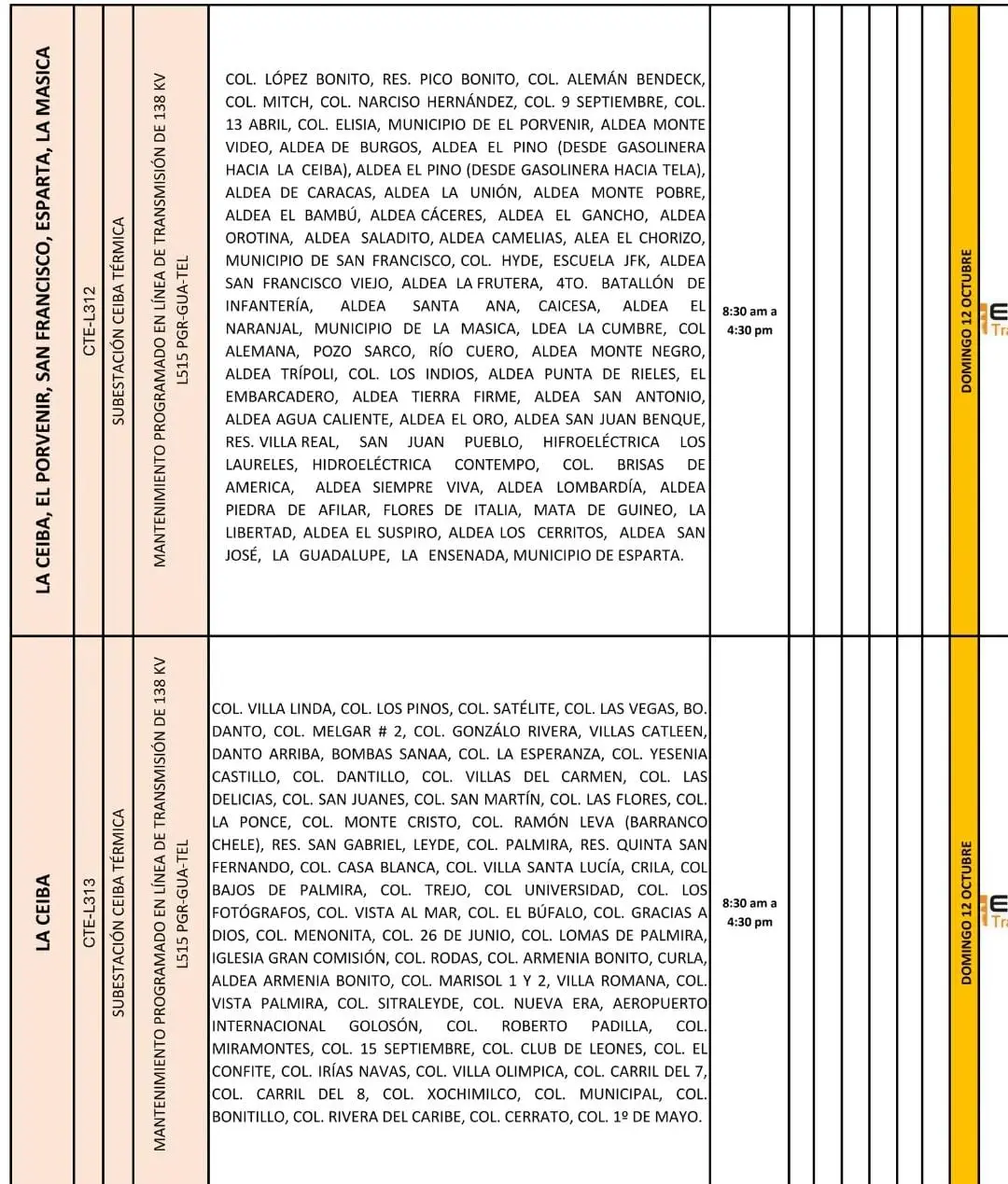Lista de lugares programados para los cortes de energía eléctrica.