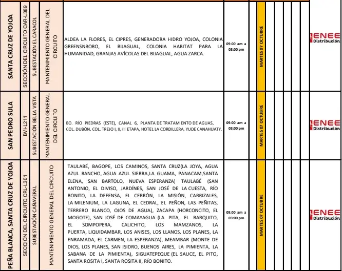cortes programados