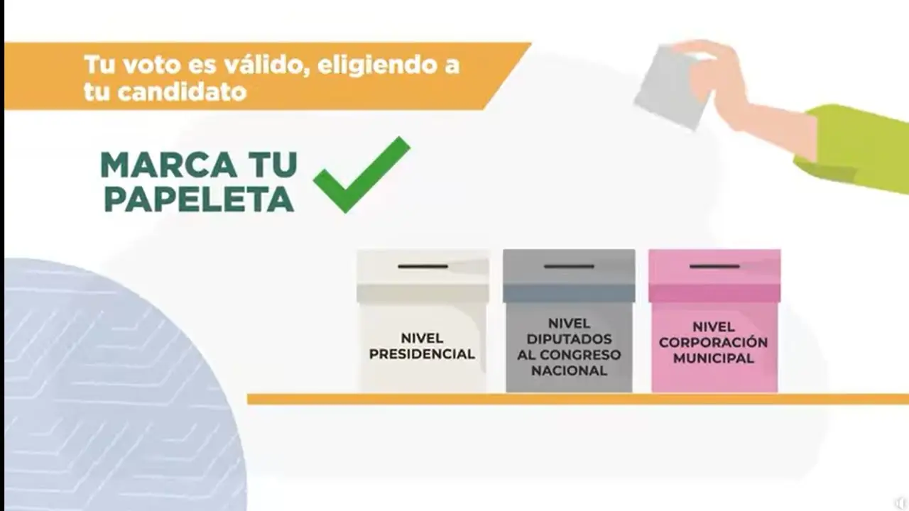 persona metiendo boleta