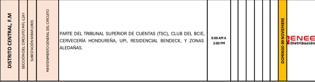 Cortes de eenrgía según la ENEE