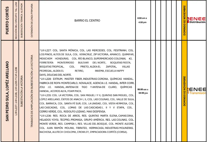 Lista de lugares afectados por los cortes de energía.