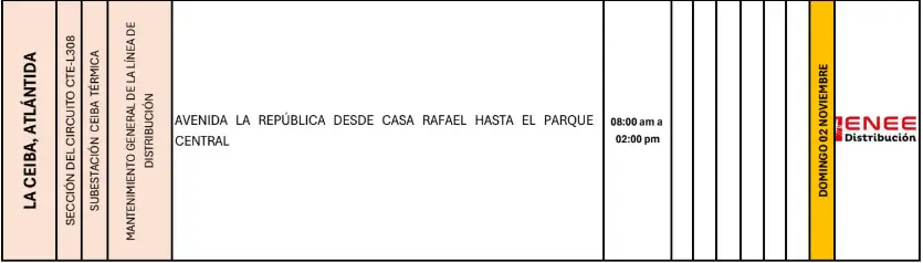 Lista de lugares afectados por los cortes de energía.
