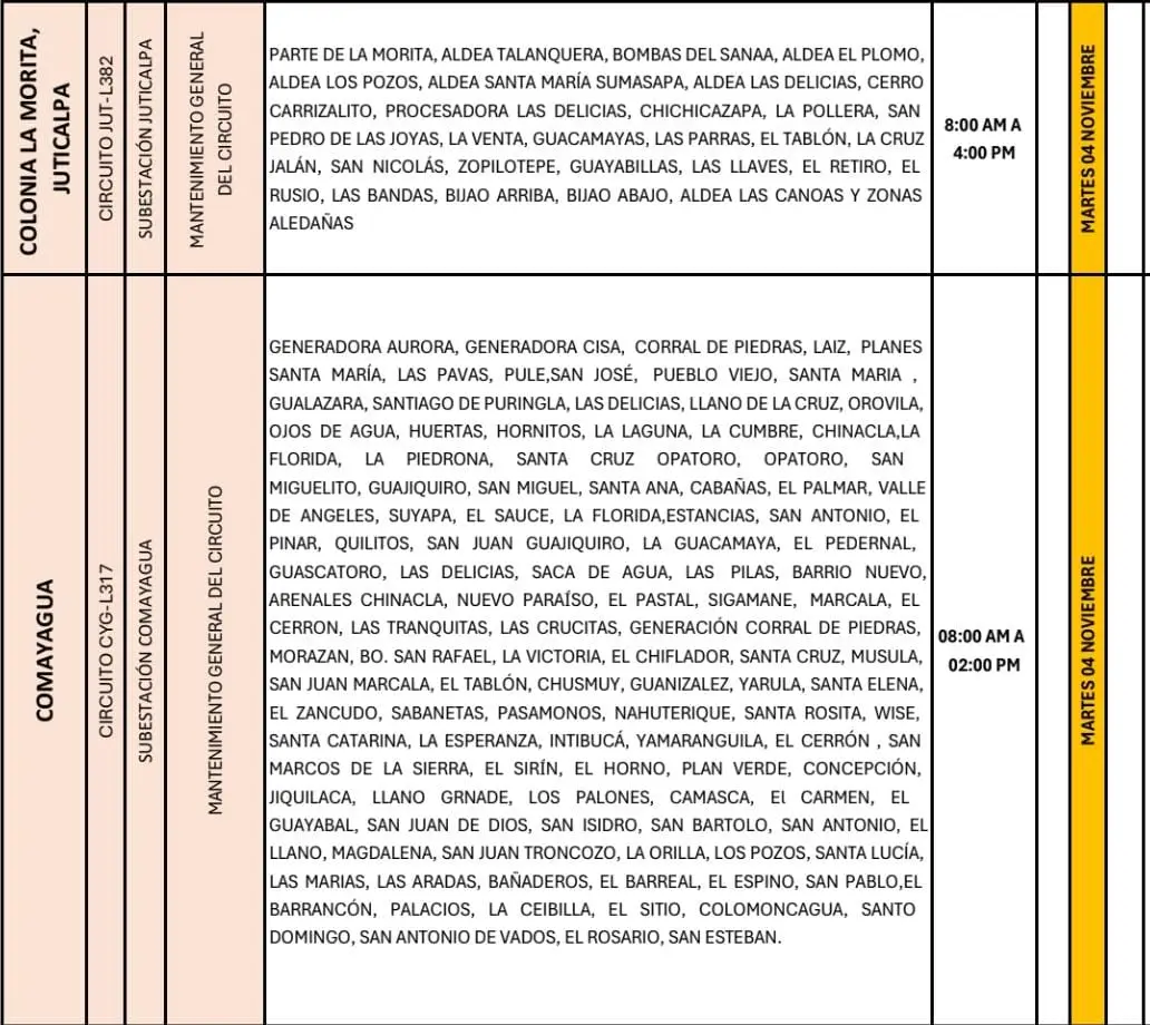 Lista de lugares afectados por los cortes de energía.
