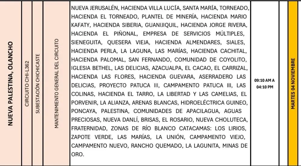 Lista de lugares afectados por los cortes de energía.