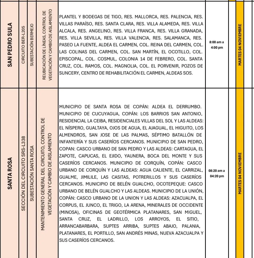 Lista de lugares afectados por los cortes de energía.