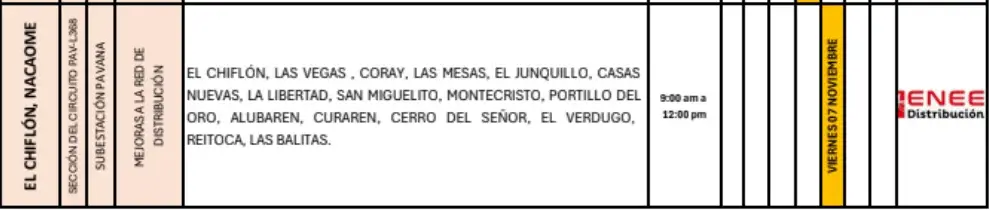 Lista de lugares afectados por los cortes de energía.