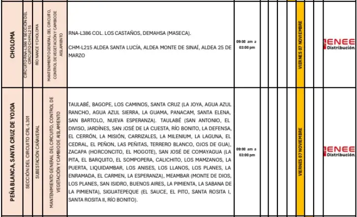 Lista de lugares afectados por los cortes de energía.