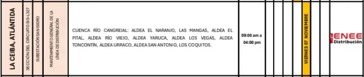 Lista de lugares afectados por los cortes de energía.