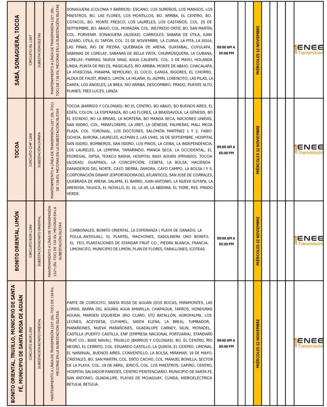 Lista de lugares afectados por los cortes de energía. 